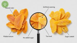 are dried mango slices good for you
