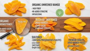 does dried mango have fiber