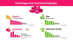 dried dragon fruit