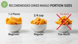 dried mango digestion
