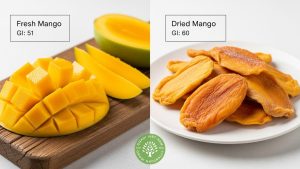 dried mango gi index