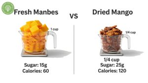 dried mango health