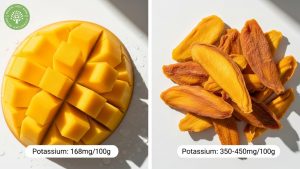 Dried Mango Potassium: Complete Nutritional Guide 2 dried mango potassium