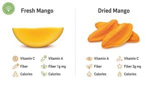 dried mangoes good for you