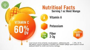 health benefits of dried mangoes