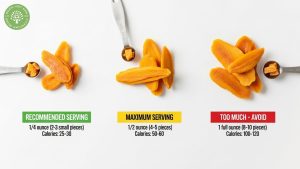 is dried mango fattening