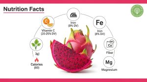 is pink dragon fruit good for you