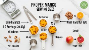 nutrients in dried mango