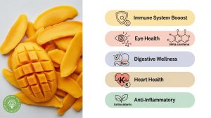 nutrition dried mango