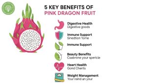 benefits of pink dragon fruit