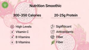 dragon fruit protein smoothie