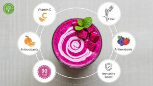 dragon fruit recipes smoothie