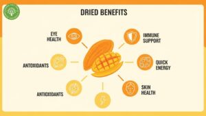 dried mango nutrition information