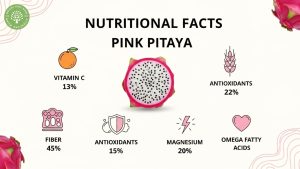 Pink Pitaya Benefits: Your Complete Wellness Guide 2 pink pitaya benefits