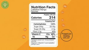 potassium in dried mango