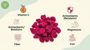 red dragon dried fruit