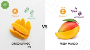 are dehydrated mangoes good for you