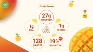 Sugar Content Of Dried Mango: What You Need To Know 3 sugar content of dried mango