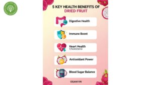 health benefits of dried dragon fruit